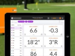 45 Minute Putting Analysis Golf Lesson Voucher 10 45 Minute Putting Analysis Golf Lesson Voucher -Golf Equipment Store New TrackMan Putting App
